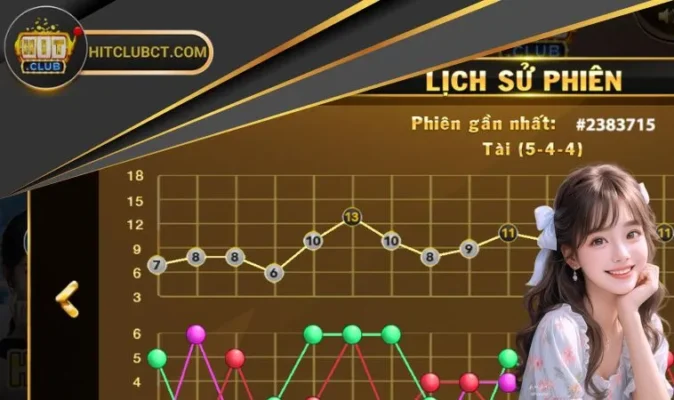 Anh em nên nắm bắt lịch sử phiên Tài Xỉu để chơi hiệu quả hơn
